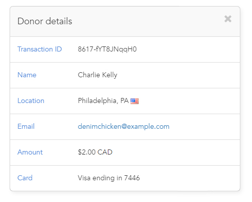 Geographic donor details example